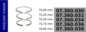 Pierścienie tłokowe kompresora 75,00 mm